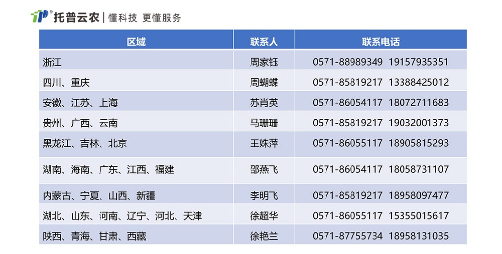 重要！國務院出臺方案推動大規(guī)模設備更新和消費品以舊換新