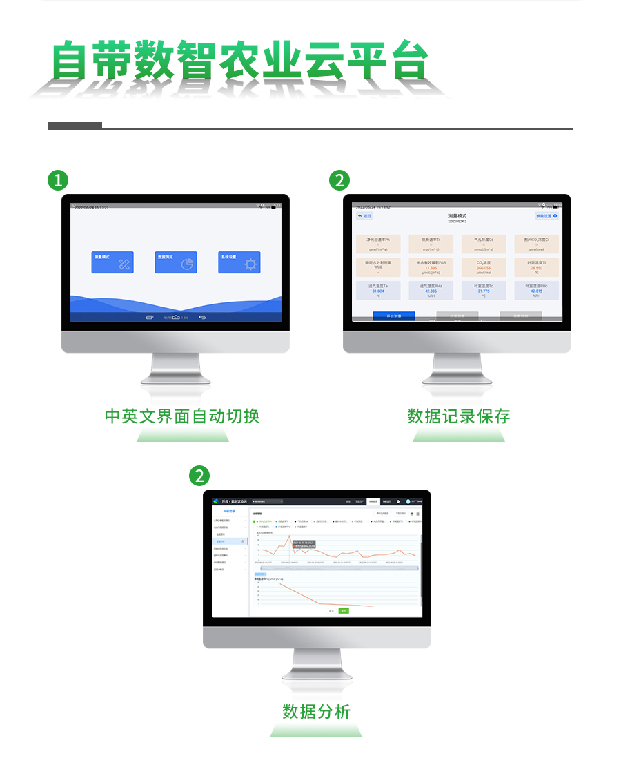 TP-PM-1植物光合作用測定儀