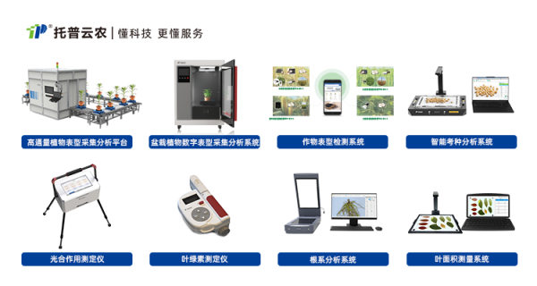 托普云農自研成果入選“2024中國農業(yè)農村重大新技術新產品新裝備”